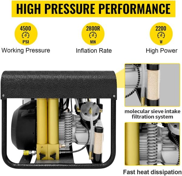 TUXING Compressore d'aria Pcp, compressore elettrico a pressione